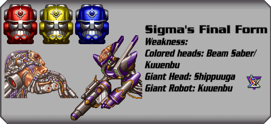 Sigma's Final Form